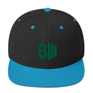 BTCMVMNT Camo Snapback Hat