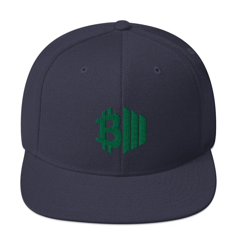 BTCMVMNT Camo Snapback Hat