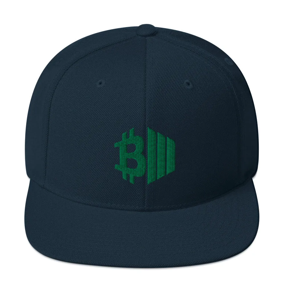 BTCMVMNT Camo Snapback Hat