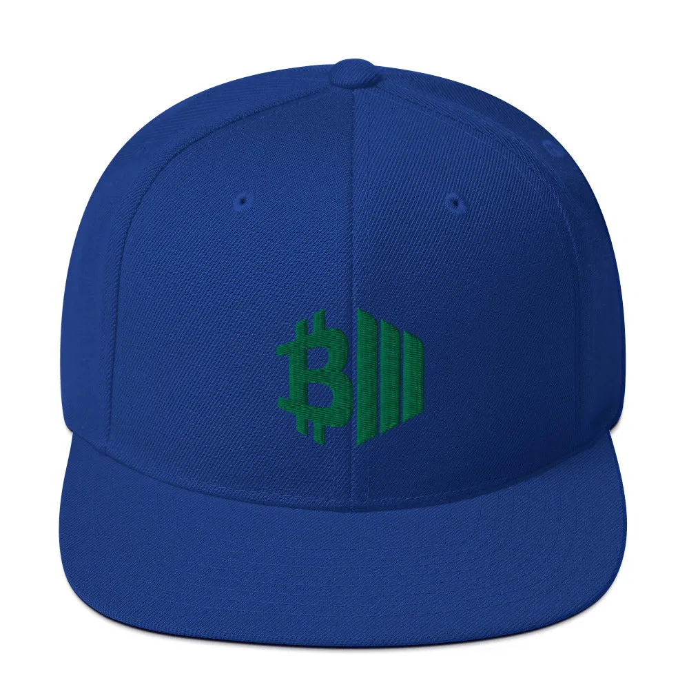 BTCMVMNT Camo Snapback Hat