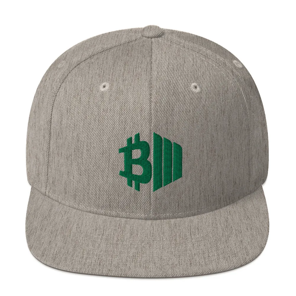 BTCMVMNT Camo Snapback Hat