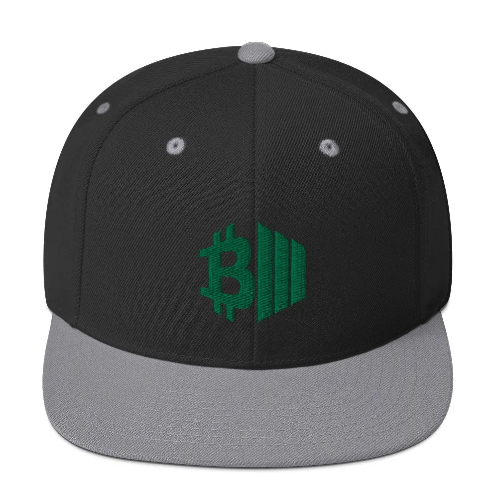 BTCMVMNT Camo Snapback Hat