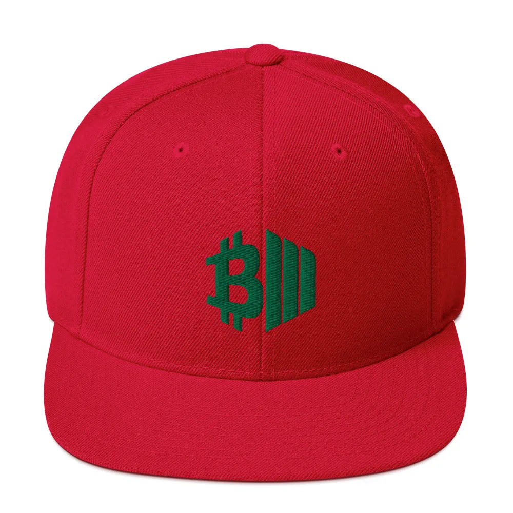 BTCMVMNT Camo Snapback Hat