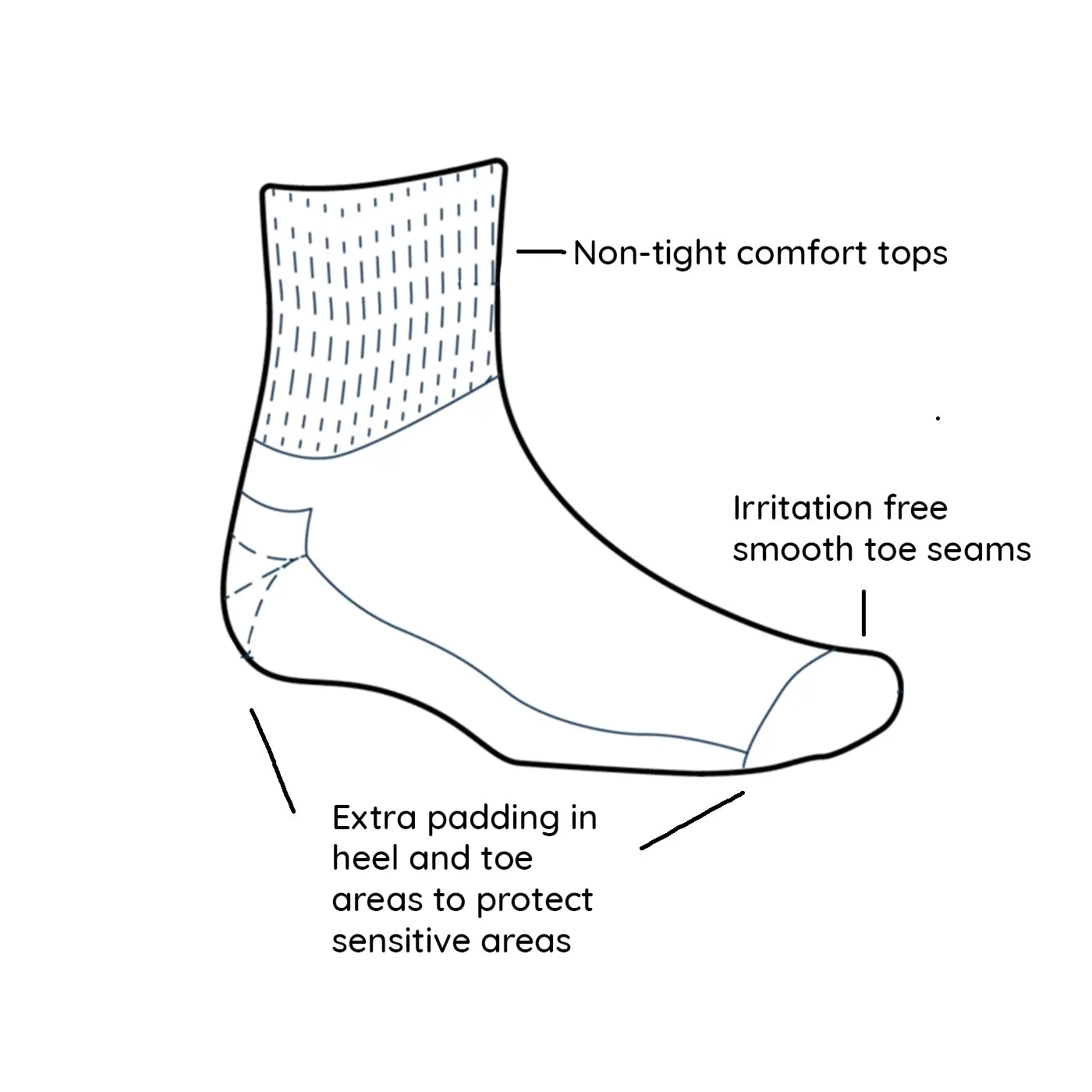 Glucology Copper Activity Socks Black