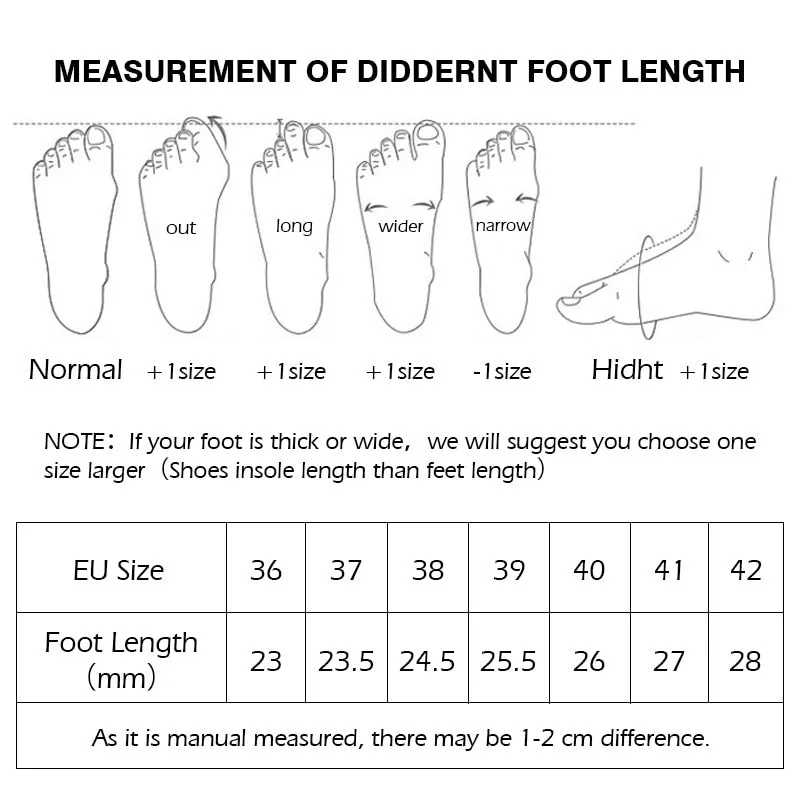 WUTA 726 Clear Acrylic template for DIY Men Flops Unisex Slipper Shoes Leather Template Set Craft Pattern Model